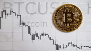 FTX tumbles as bitcoin drops to a 1-week low; ether drops to 7%